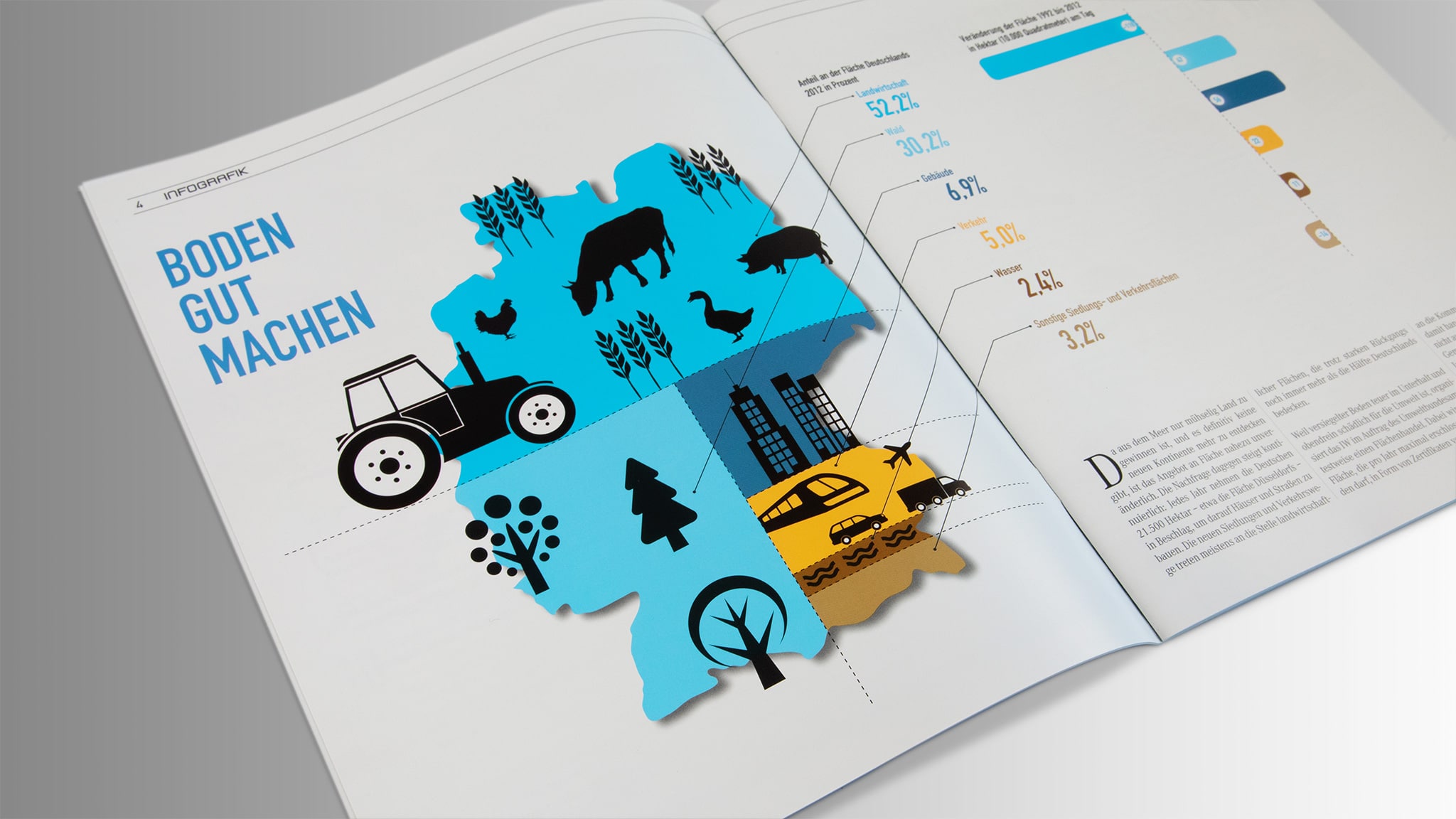 16_Magazin-21-Editorial-Design-2.