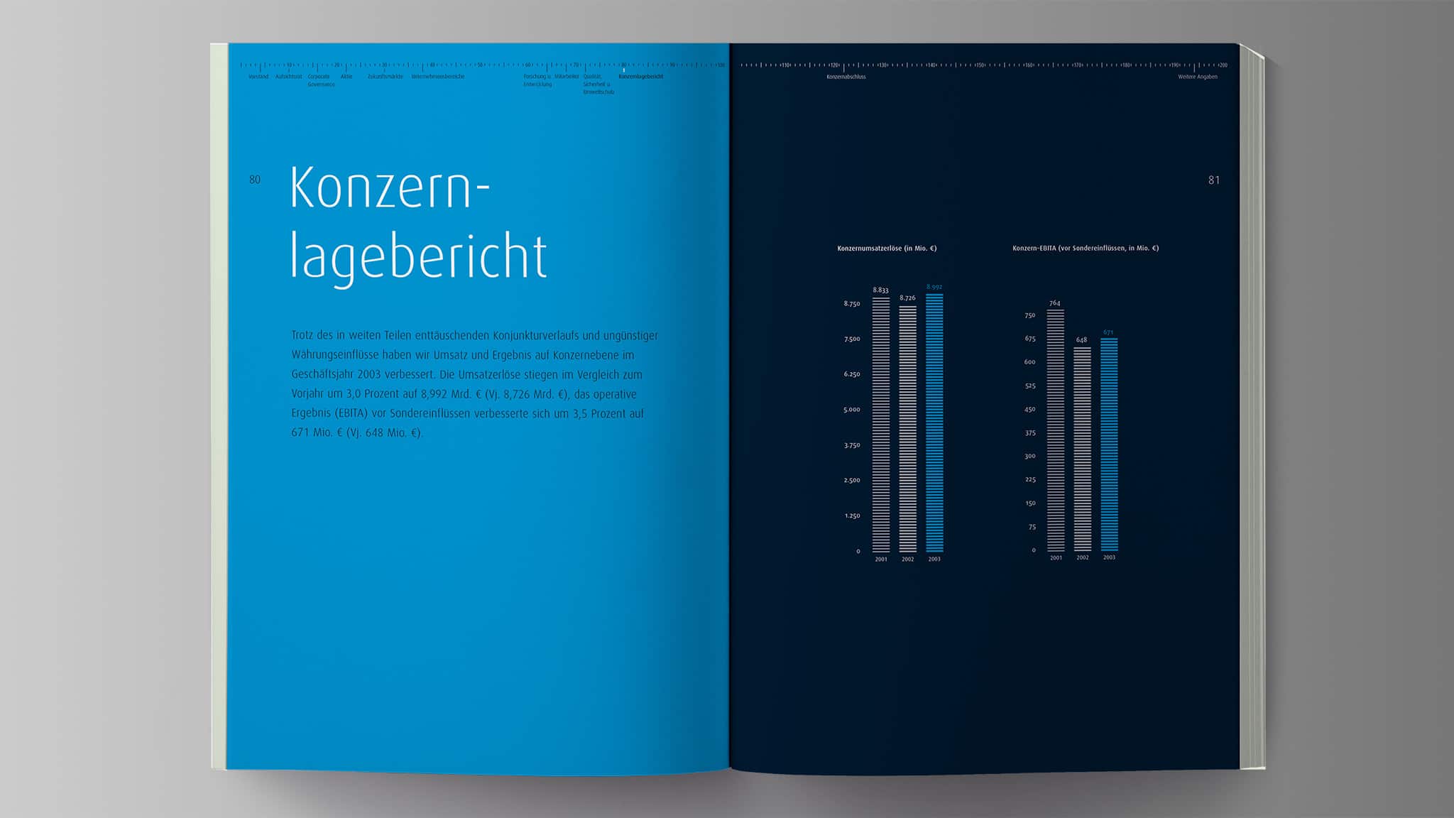 18_Linde-Geschaetsbericht-6a.
