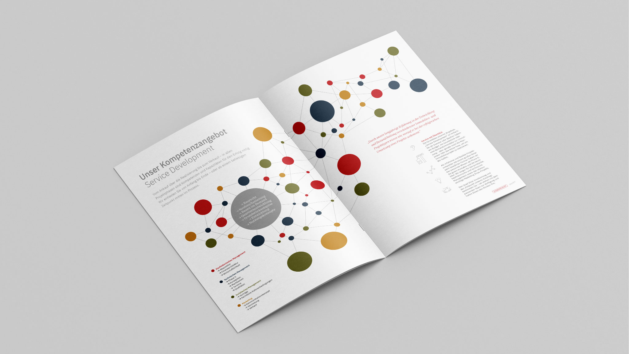 mockups-design.com