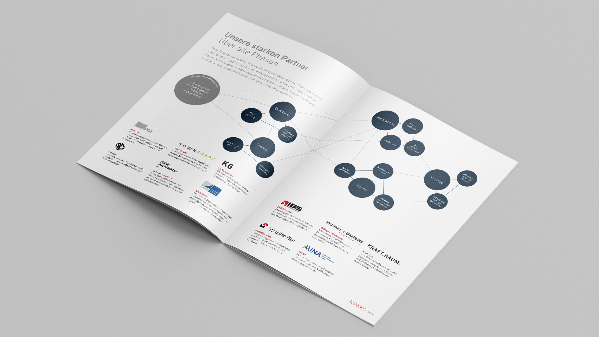 mockups-design.com